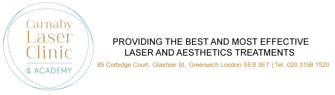 Laser Treatments Clinic London